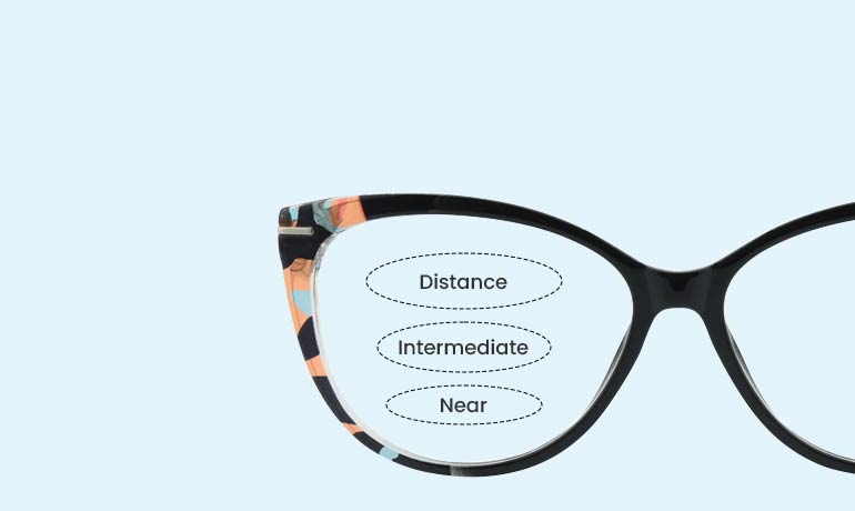 Multifocal glasses, no definitive line like the line seen in bifocal prescription eyeglasses, progressive glasses